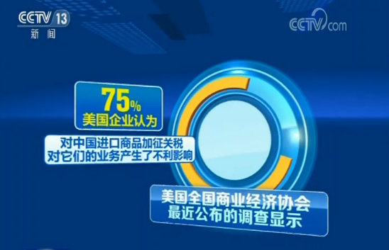 18个行业全球份额增加中企高科技领域存在感进一步增强